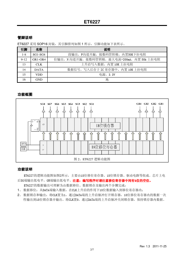 ET6227