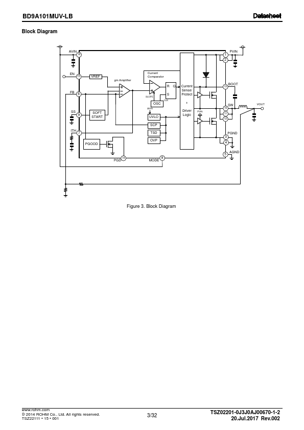 BD9A101MUV-LB