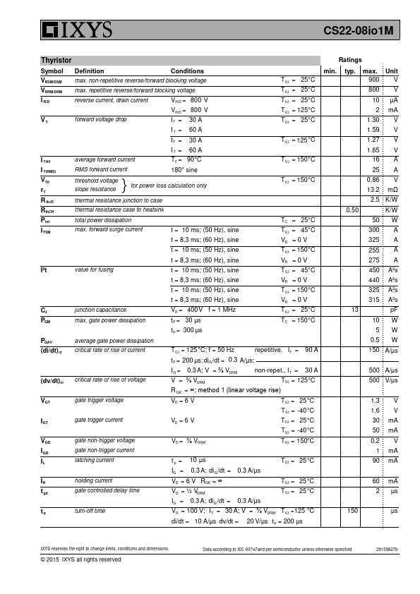 CS22-08io1M