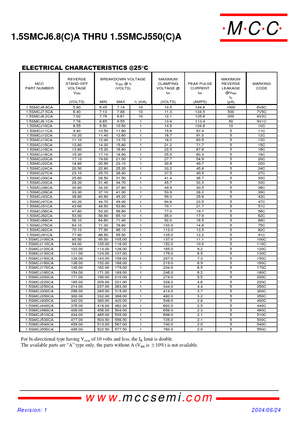 1.5SMCJ10A