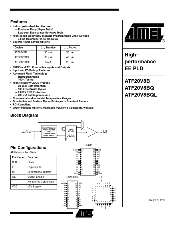 ATF20V8BQ