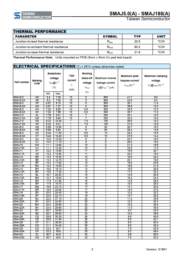 SMAJ9.0A