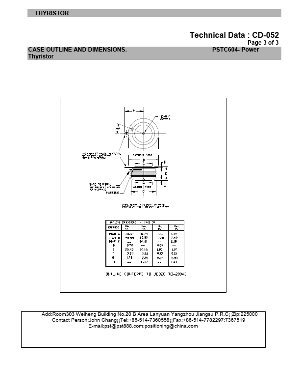 PSTC604