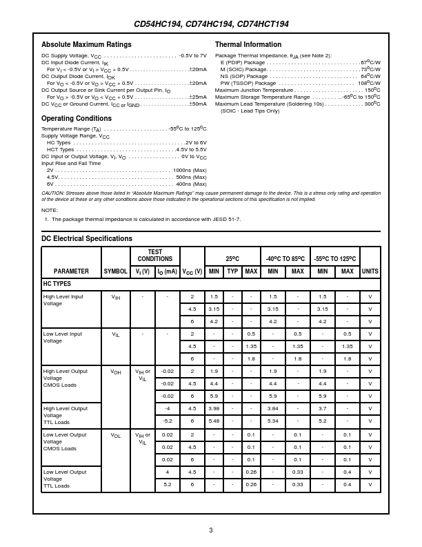 CD74HC194