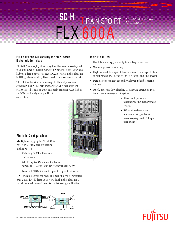 FLX600A