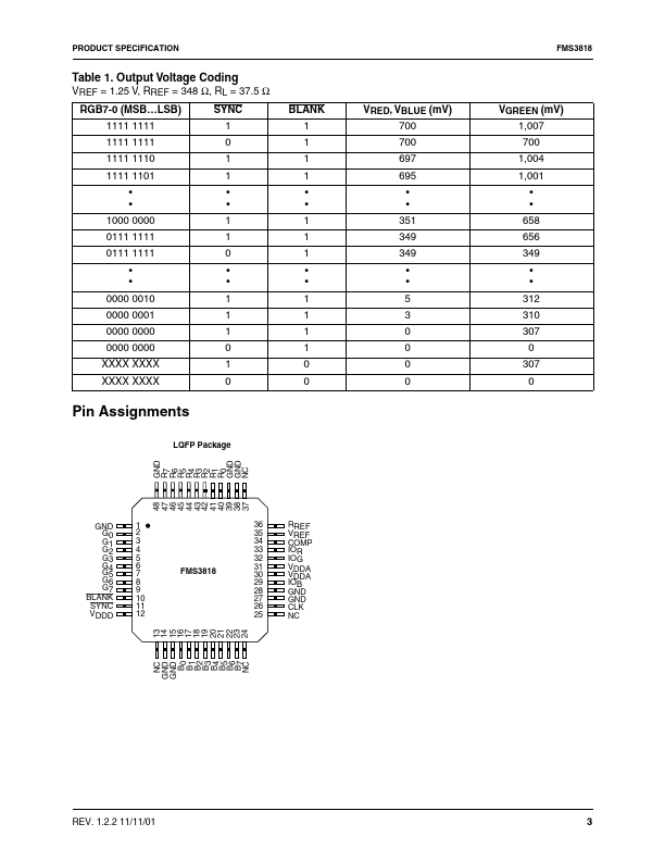 FMS3818KRC