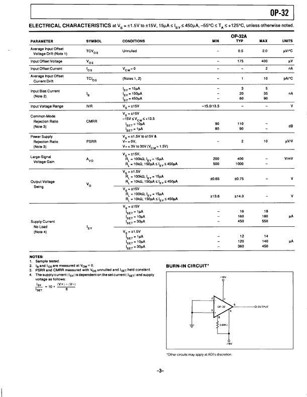 OP32EP