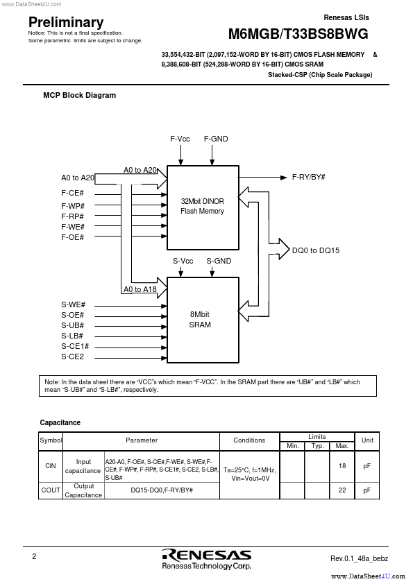 M6MGT33BS8BWG