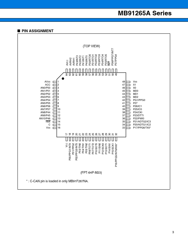 MB91V265A