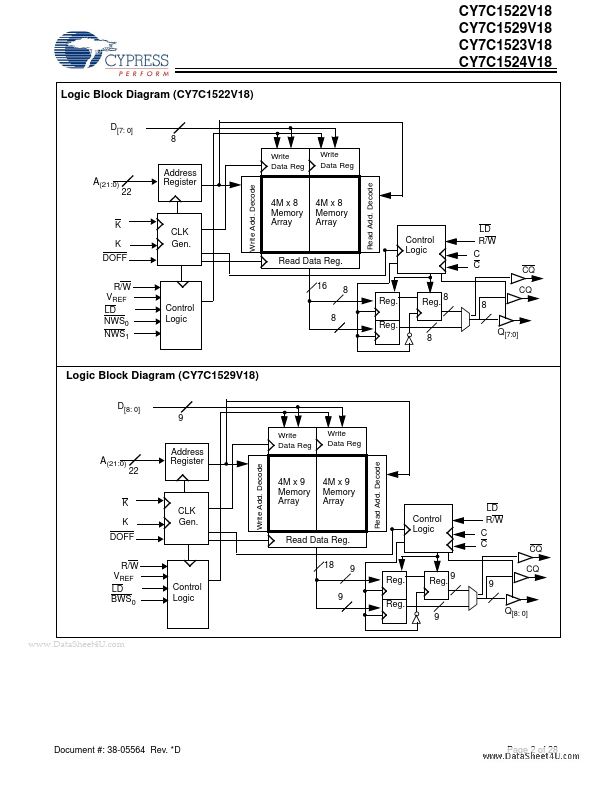 CY7C1524V18