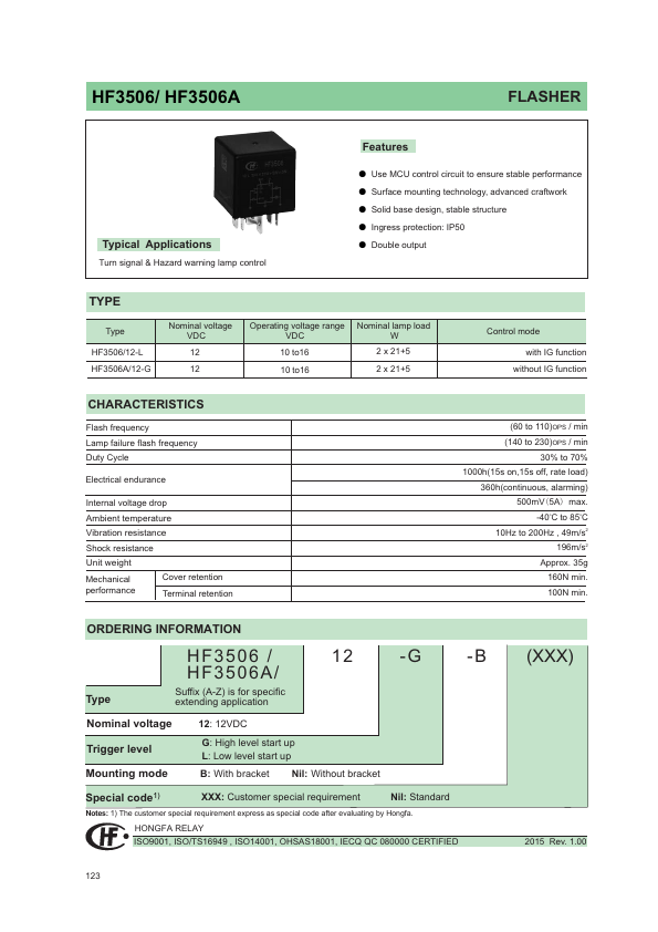 HF3506