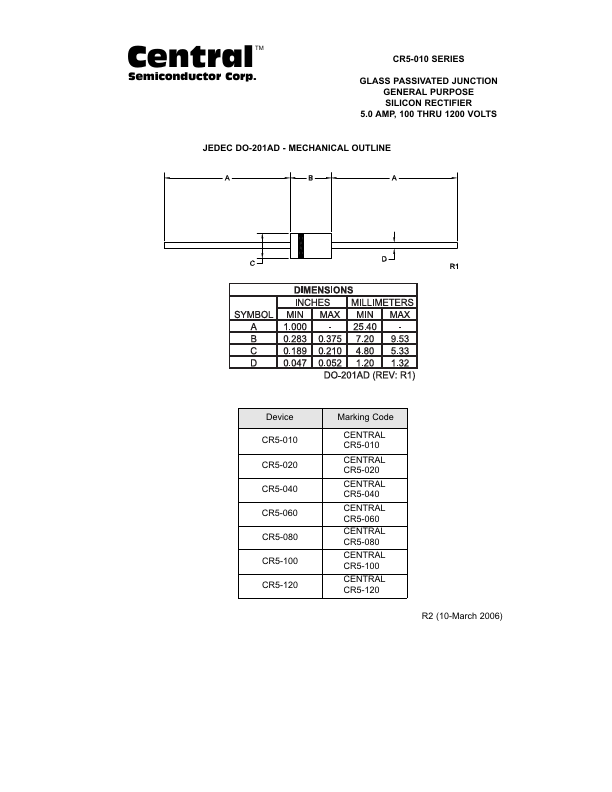 CR5-040