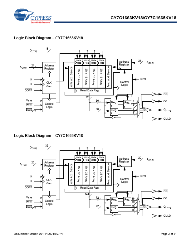 CY7C1665KV18