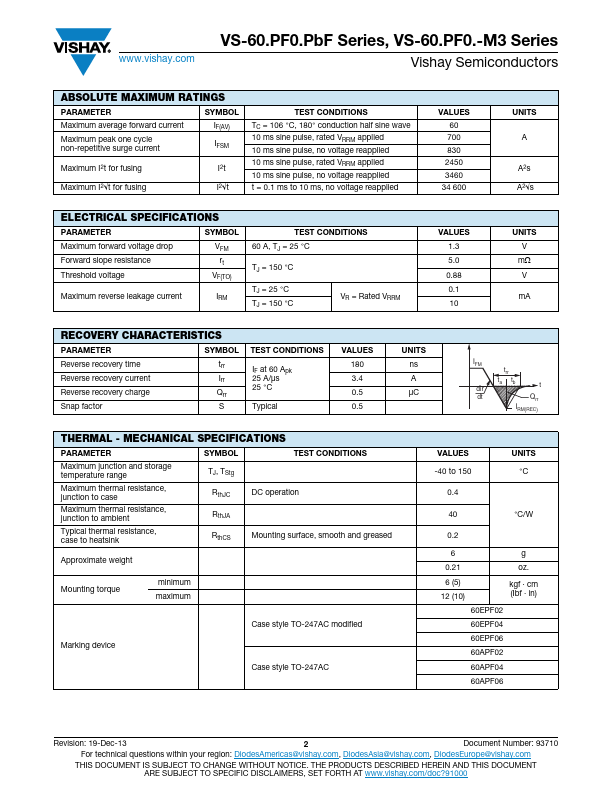 VS-60APF04PbF