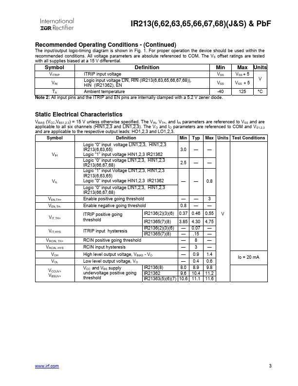 IR21362