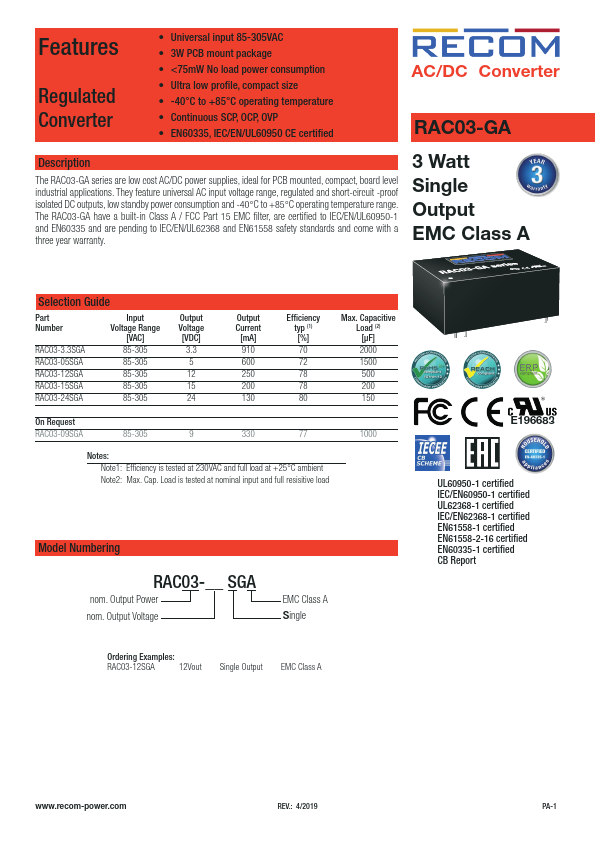 RAC03-15SGA