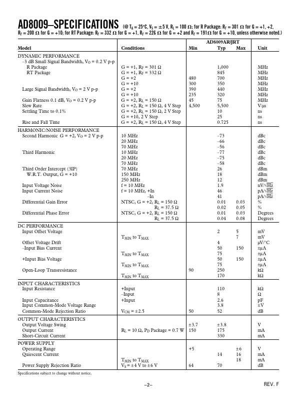 AD8009