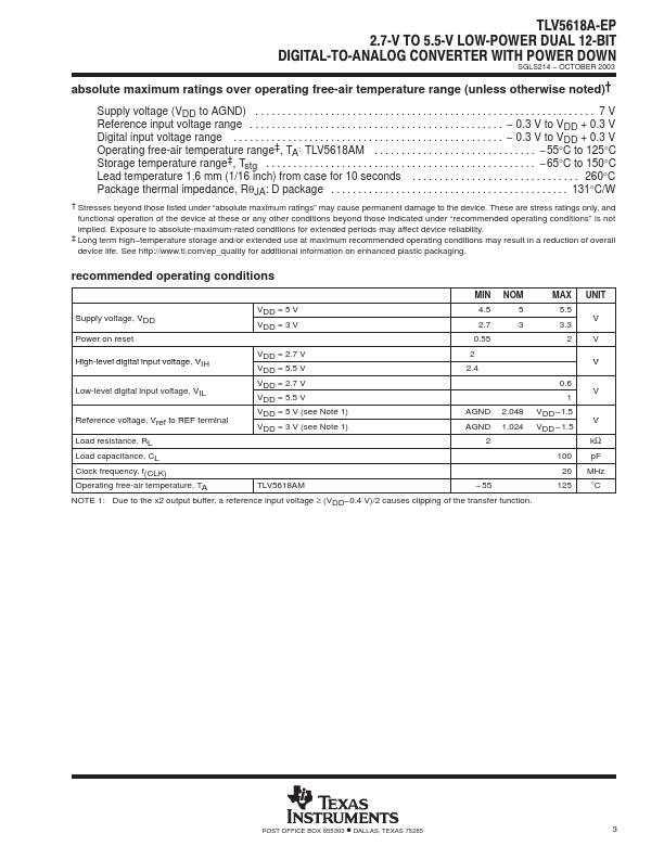 TLV5618A-EP