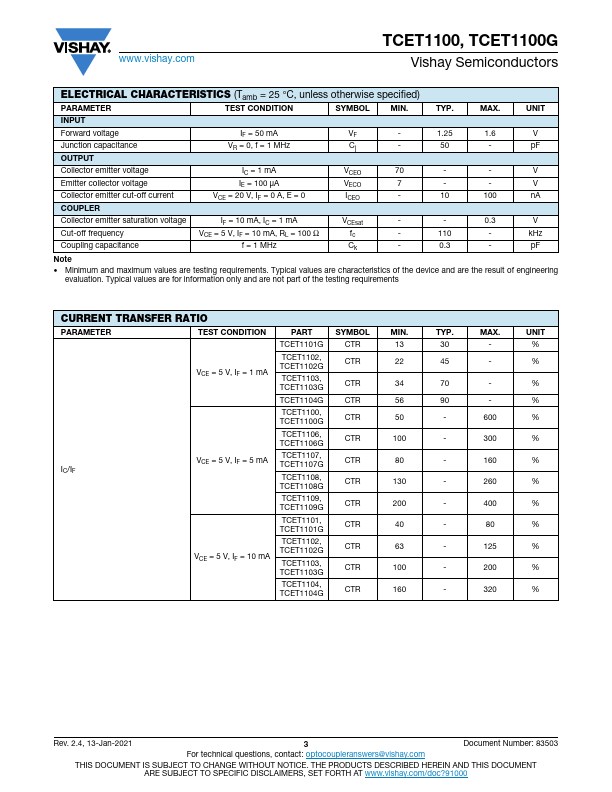 TCET1103