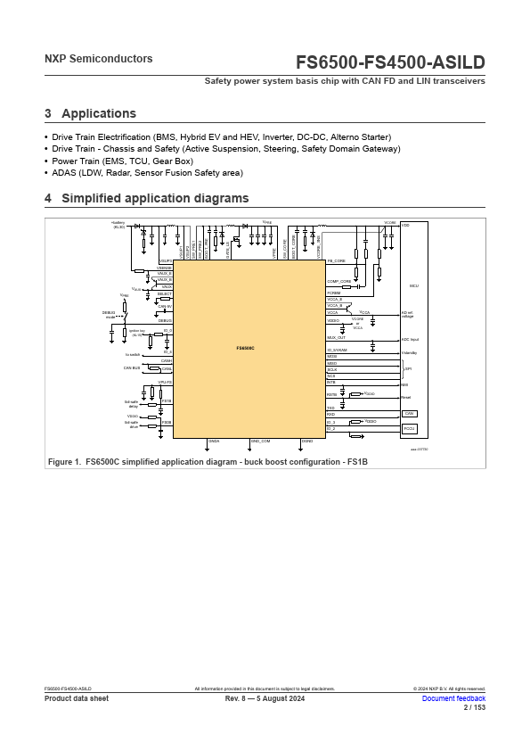 MC33FS6521NAE