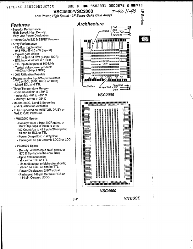 VSC4500