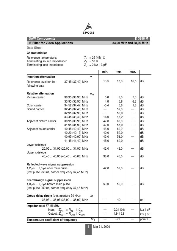 K3958M