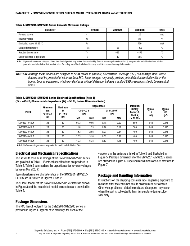 SMV2205-040LF