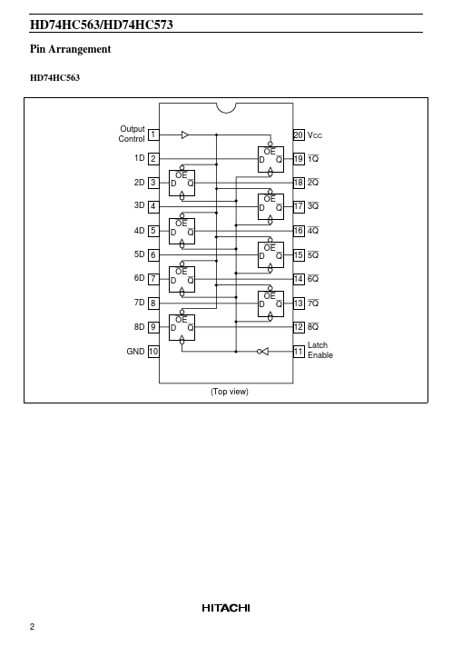 HD74HC563