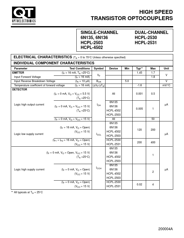 HCPL-4502