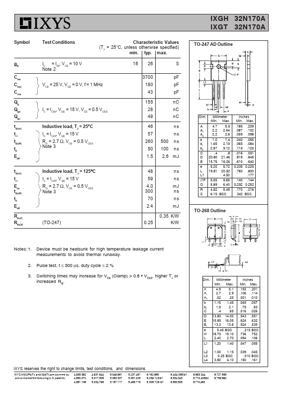 IXGH32N170A