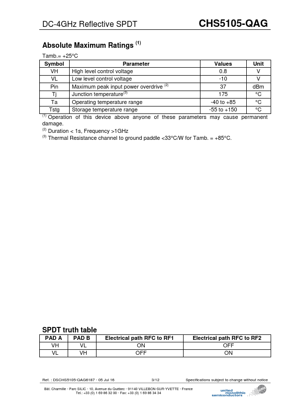 CHS5105-QAG