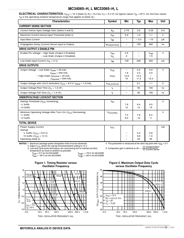 MC34065-H