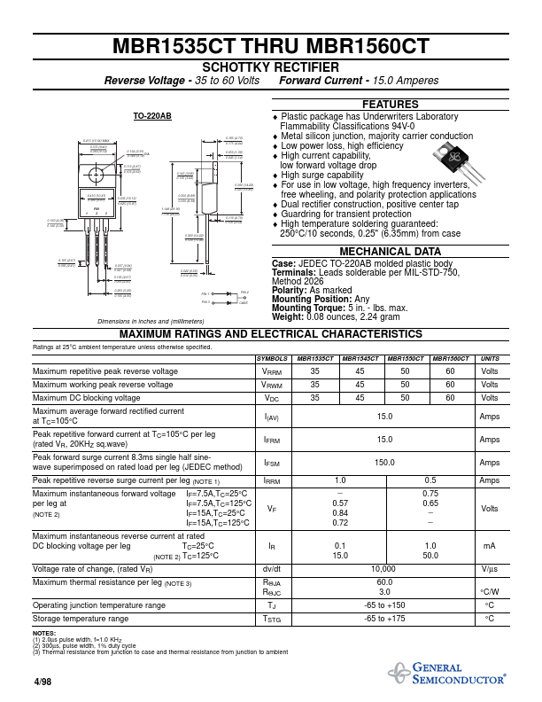 MBR1535CT