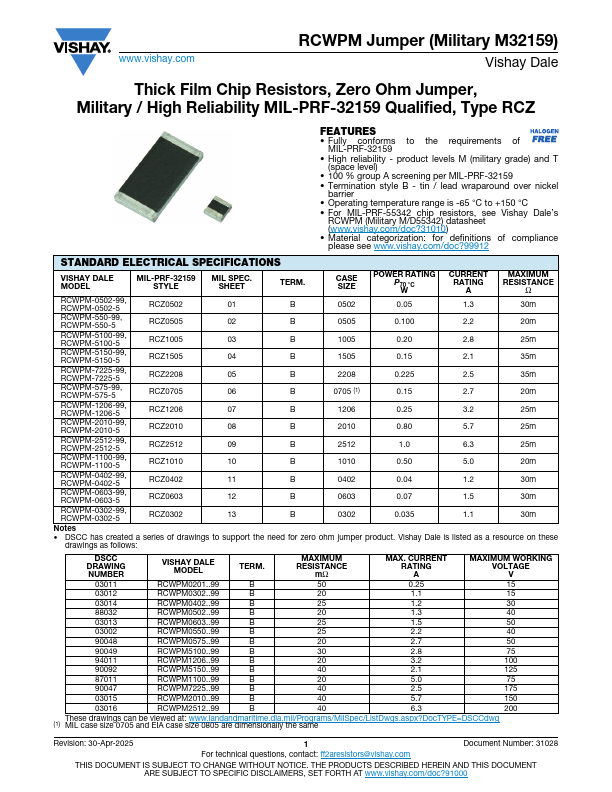 RCWPM-0302 Datasheet Preview