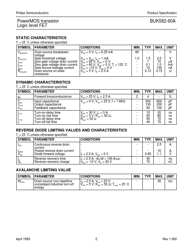 BUK582-60A