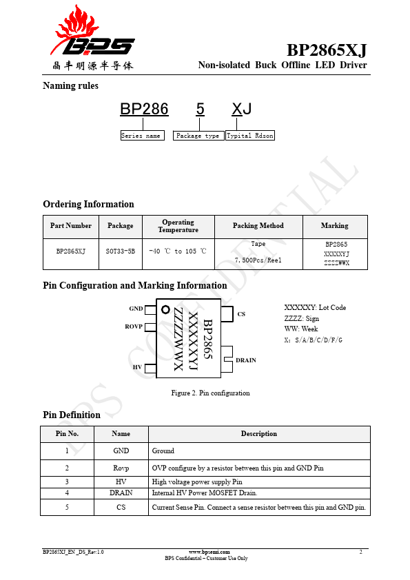 BP2865CJ