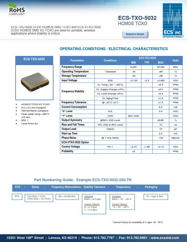 ECS-TXO-5032