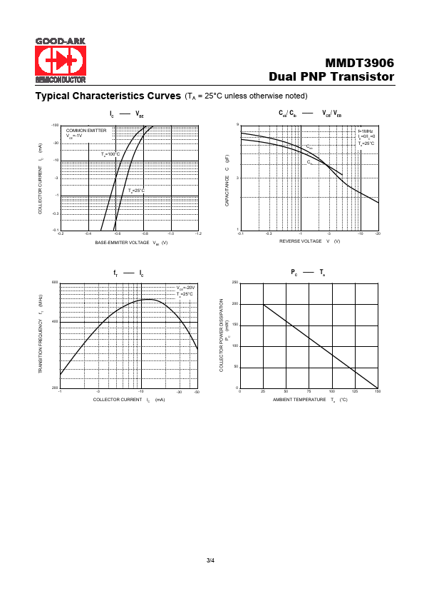 MMDT3906