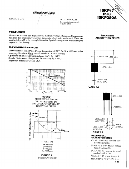 15KP22A