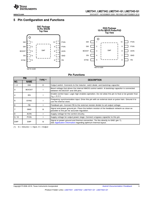 LM27341-Q1