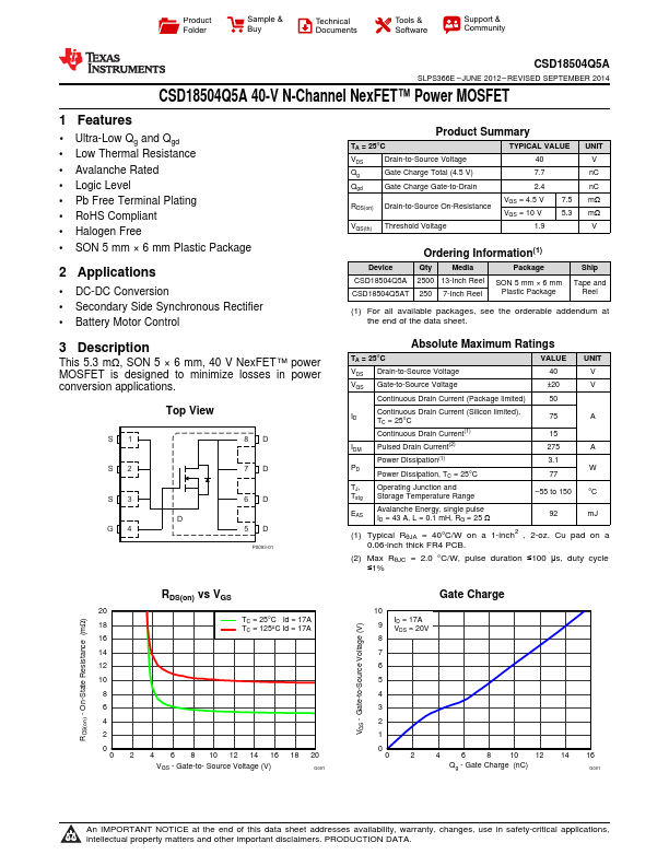 CSD18504Q5A