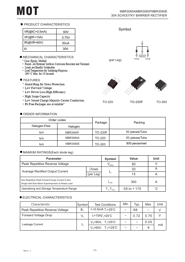 MBR3060E Datasheet Preview