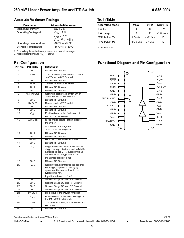 AM55-0004RTR