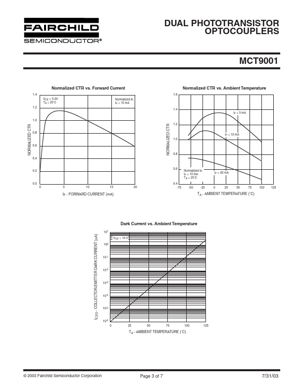 MCT9001