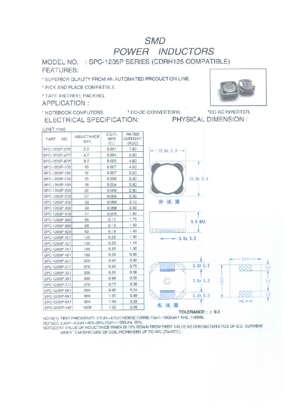 SPC-1205P