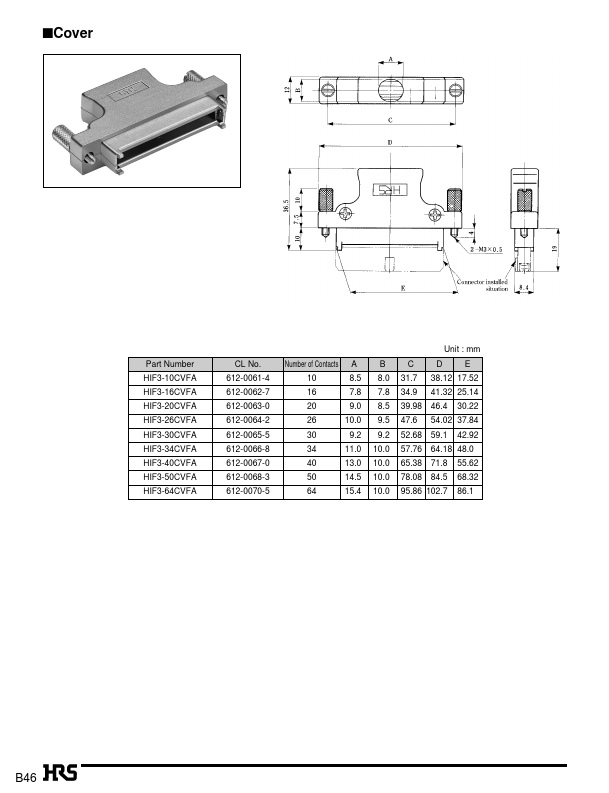 HIF3-50CVFA