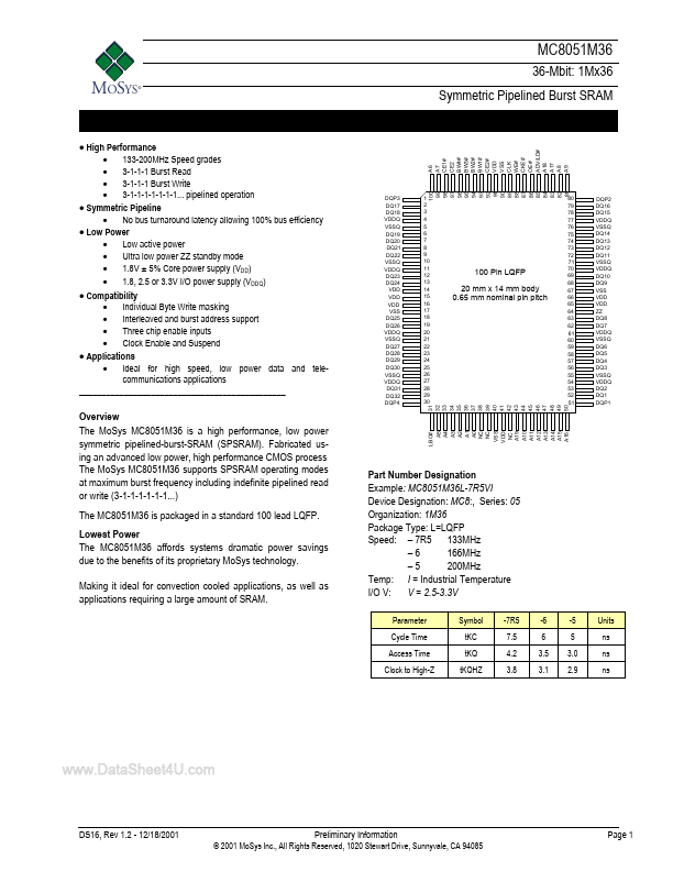 MC8051M36