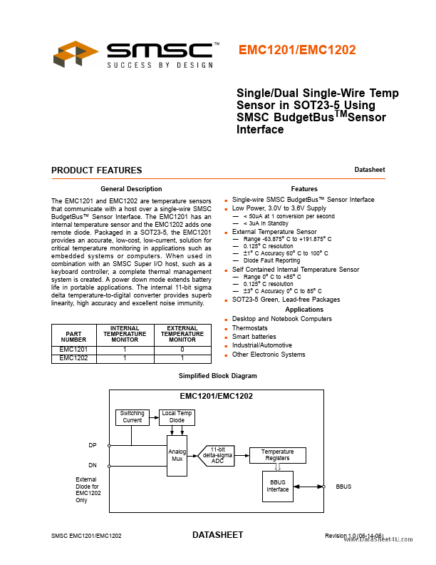 EMC1202