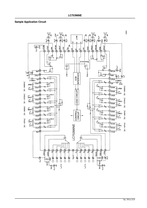 LC75396NE