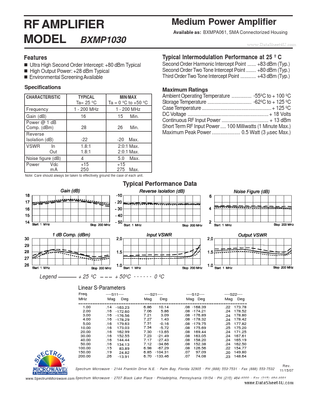 BXMP1030